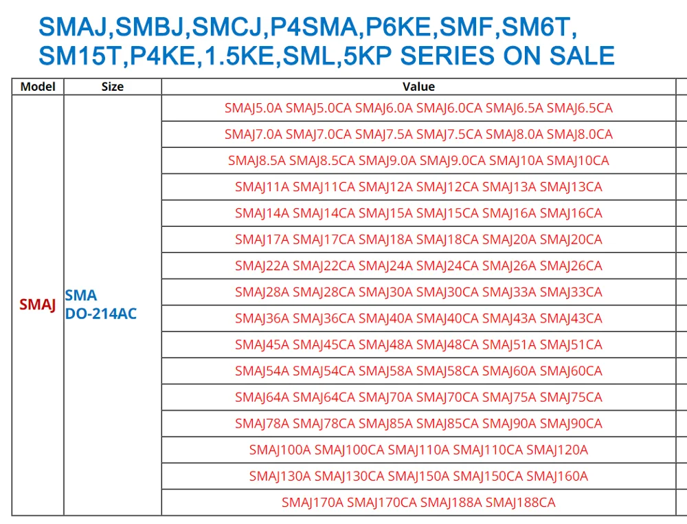 1800PCS TVS DIODE 54V 58V 60V SMA SMAJ54A SMAJ54CA SMAJ58A SMAJ58CA SMAJ60A SMAJ60CA DO-214AC High Quality LoCN SMD SMAJ