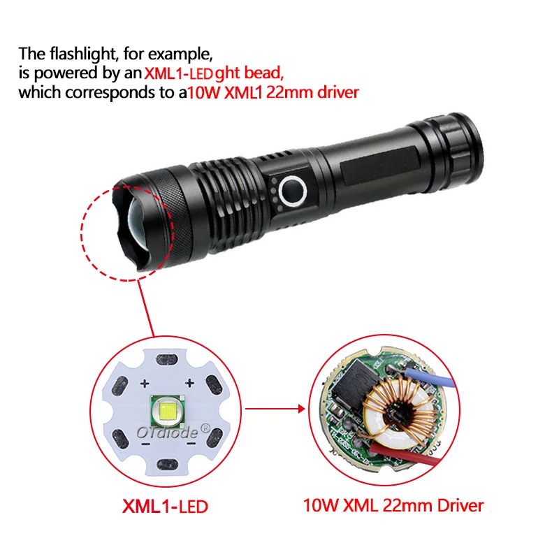 3W 5W 10W XPE 3535 XPG2 XML2 5050 T6  LED Flashlight Driver 1.2V 3.6V 4.2V 12V 24V 30V 1Mode 5 Mode 17mm 20mm 22mm Power Supply