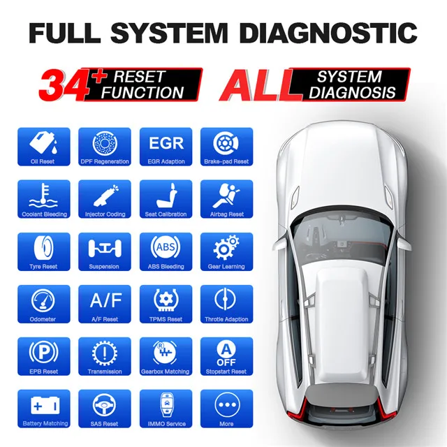 2023 THINKCAR ThinkTool Pad 10 Scanner thinktool pad10 Full System Diagnose Tool 34+Reset Service ECU Coding Auto Tools