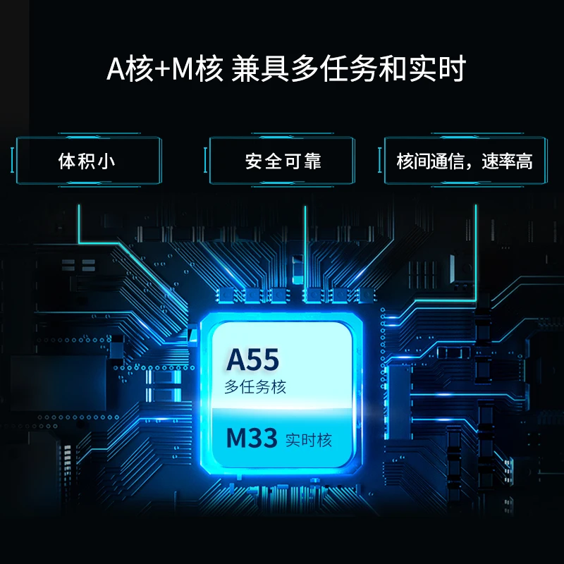 Forlinx Embedded I MX9352 Linux ARM Core Board TSN AI Linux