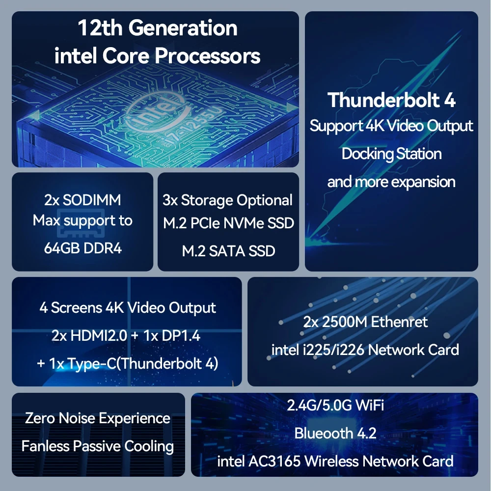 Dual LAN Office Mini PC with Inter I7-1255U/I5-1335U Dual DDR4 Support Windows10/11 Linux WiFi Bluetooth4.2 Type-C Home Computer