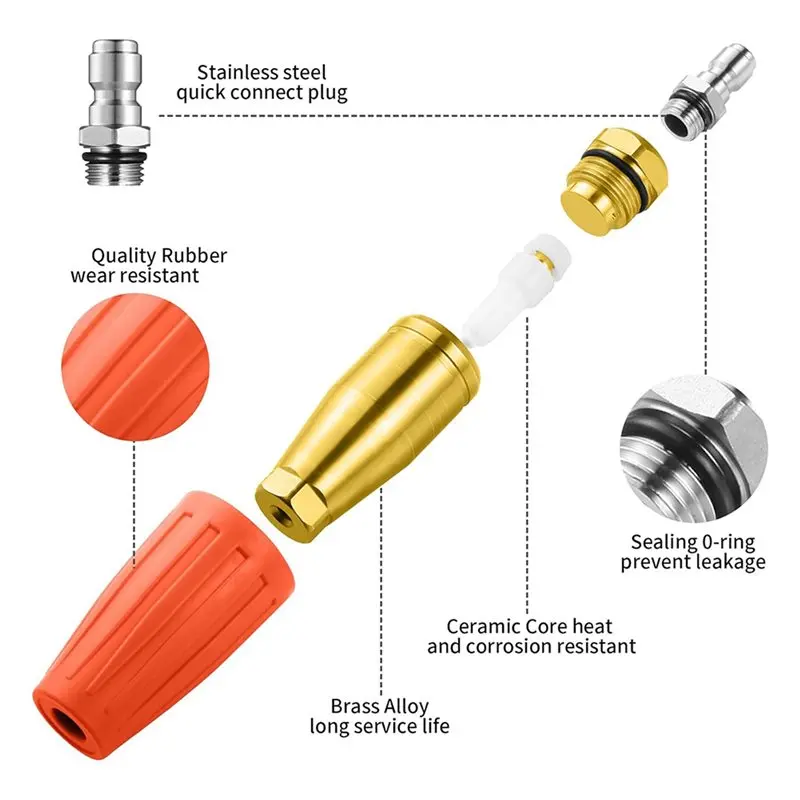 ABMI-2X Turbo Nozzle Pressure Washer 4000 PSI Max Rotating Pressure Washer Nozzle With 1/4 Inch Connect Pressure Washer Tips,