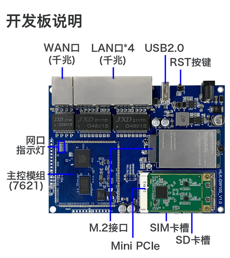 HLK-GW105 MT7621 MIPS1004Kc 5G DDR2128M 880MHz Full Netcom Industrial Grade Gigabit Dual Band WiFi Wireless Routing Kit M.2