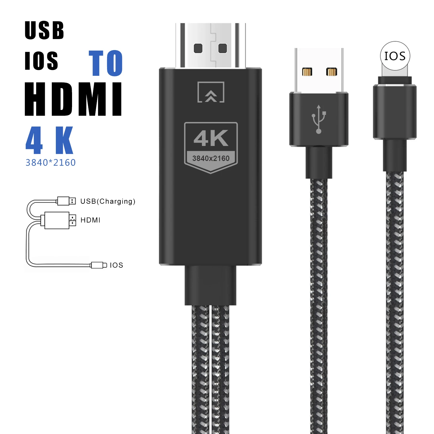 4K HD Projection TV Cable with Charging Function Adaper for Lightning to HDMI Compatible with IPhone 12/11/X/XR/Xs/iPad Air Pro