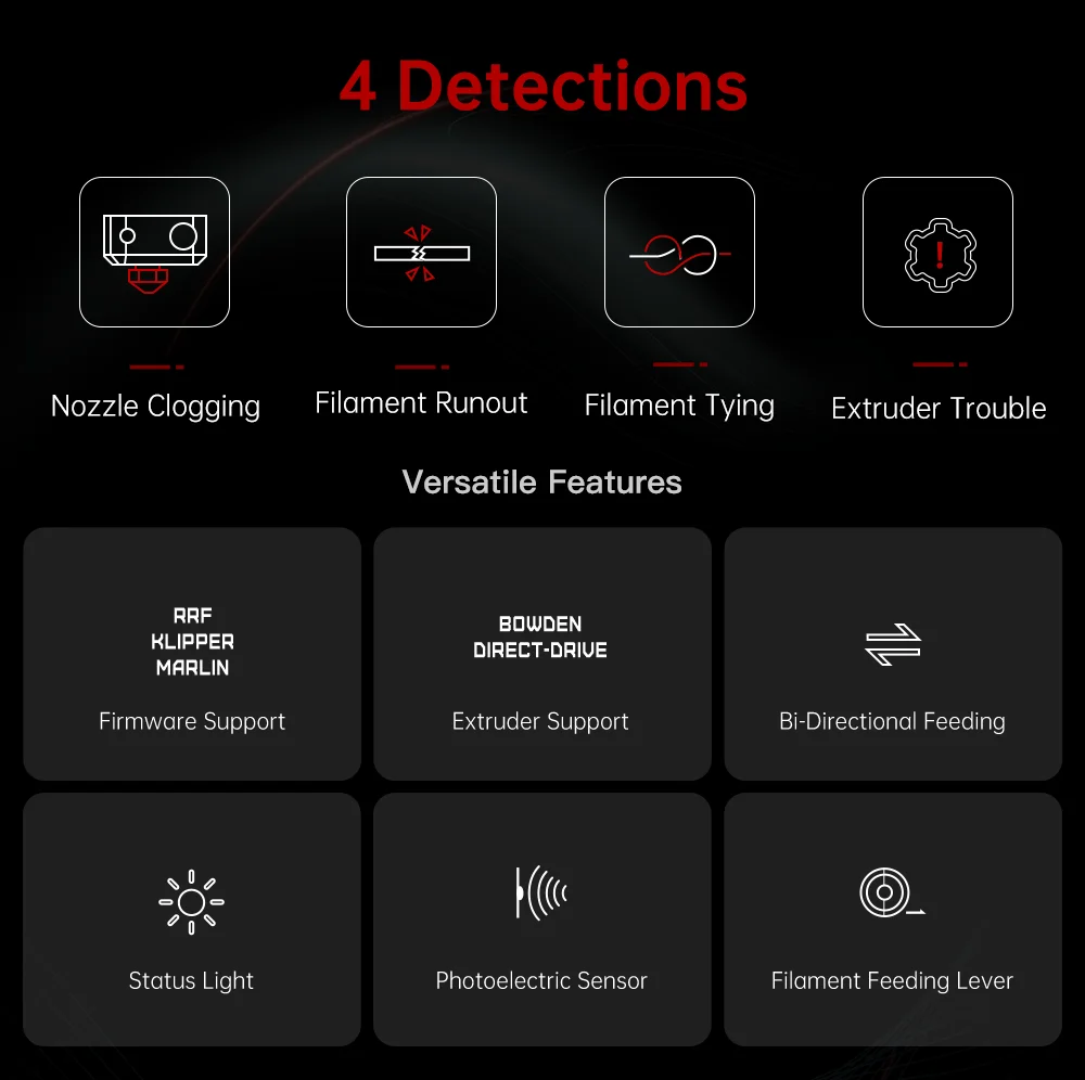 BIGTREETECH Smart Filament Sensor Filament V2.0 Brucherkennungsmodul BTT SFS V1.0 für Ender 3 Voron V2.4 FDM 3D-Drucker Teile – Detail 18