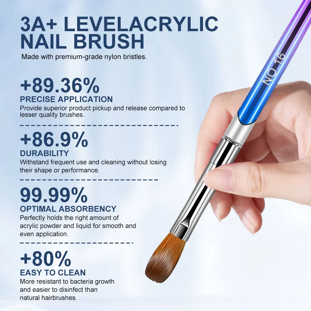 4 個アクリルネイルブラシセットサイズ 10/12/14/16 アクリルパウダー拡張ネイルブラシアート 3D 彫刻マニキュアサロンツール