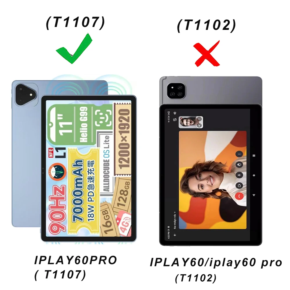 Funda สําหรับ Alldocube IPLAY60PRO (T1107) 11 "แท็บเล็ตพีซี Slim Tri-Folding Stand พร้อม TPU Back Shell