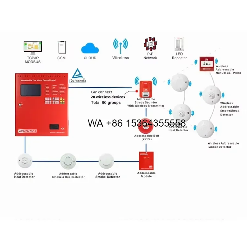 Wmwmnu TUV Approved for Asenware Addressable Fire Alarm Panel 4G GSM Network for Shopping Mall School Hospital Use