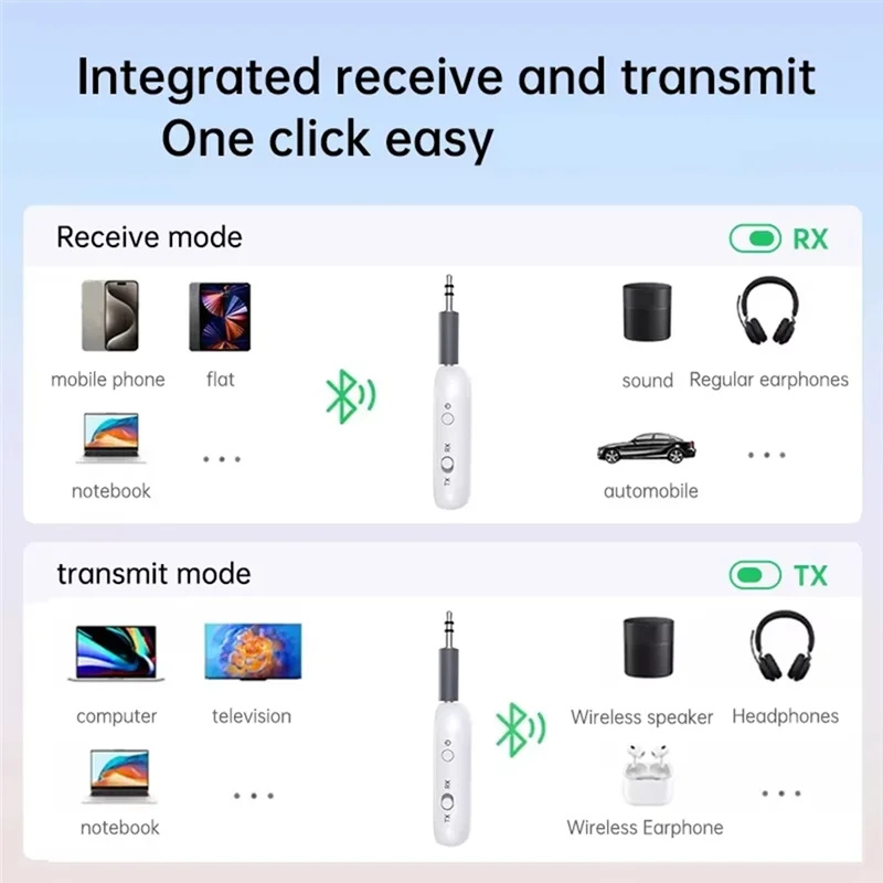 Eccellente-2 In 1 Bluetooth 5.4 Ricevitore Audio Trasmettitore Adattatore Wireless Con Microfono 3.5MM AUX Musica Stereo Per Auto Kit TV PC