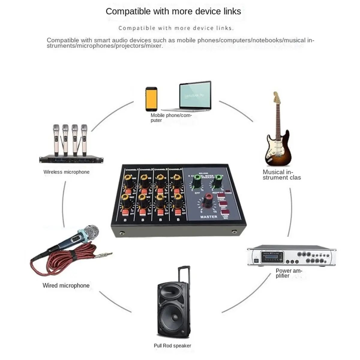 A85P 8Channel Mixer,Mini 8 Compact Audio Mixer for Music Application Musical Instrument Connection DJ Stage Recording US PLUG