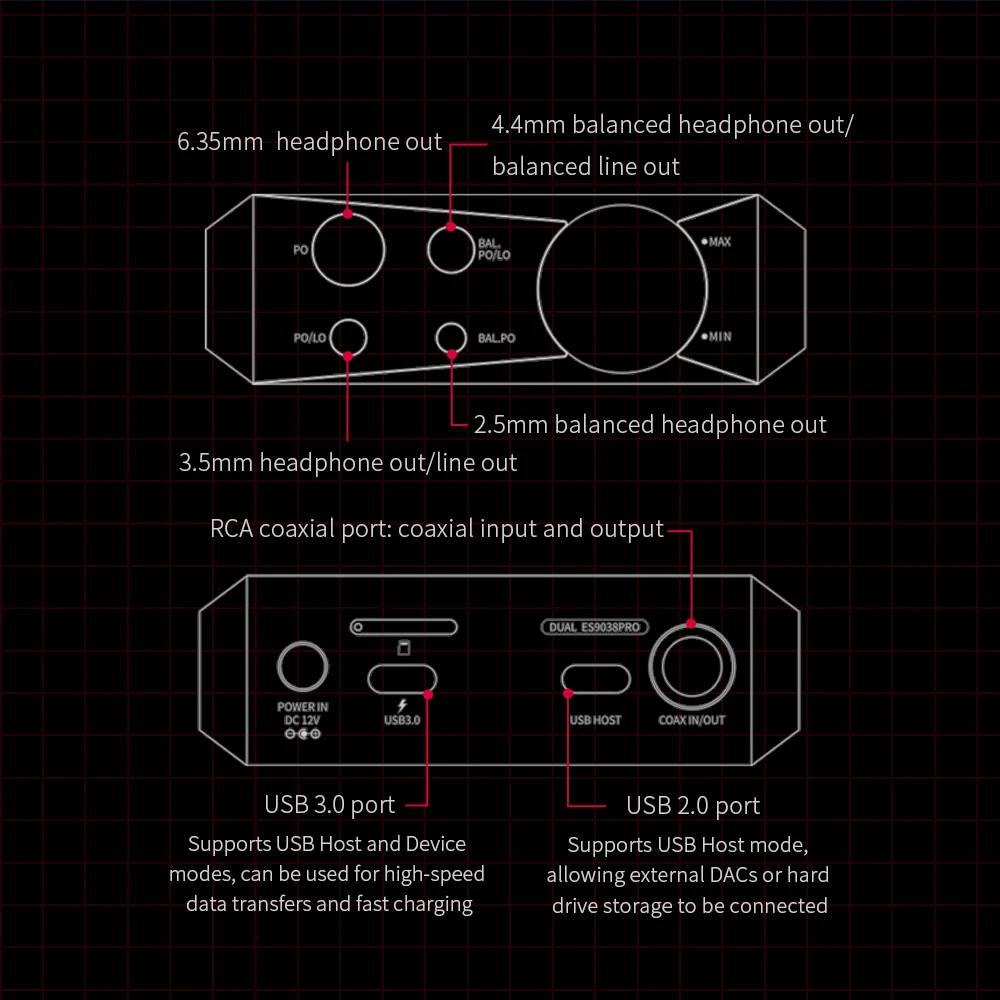 FiiO M17 Desktop-Class com Dual ES9038PRO /Android 10 5,99 polegadas/THXAAA-78+ DSD512 HiFi Bluetooth 5.0 Leitor de música