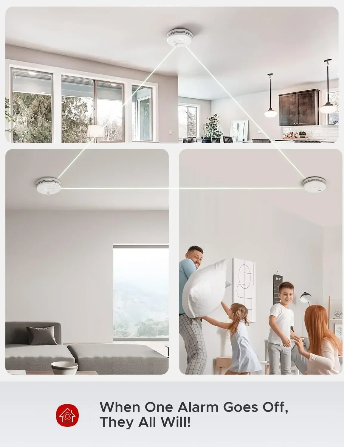 Detector de fumaça e monóxido de carbono combinado com fio AC, alarme de detector de fumaça e CO interconectado com fio com