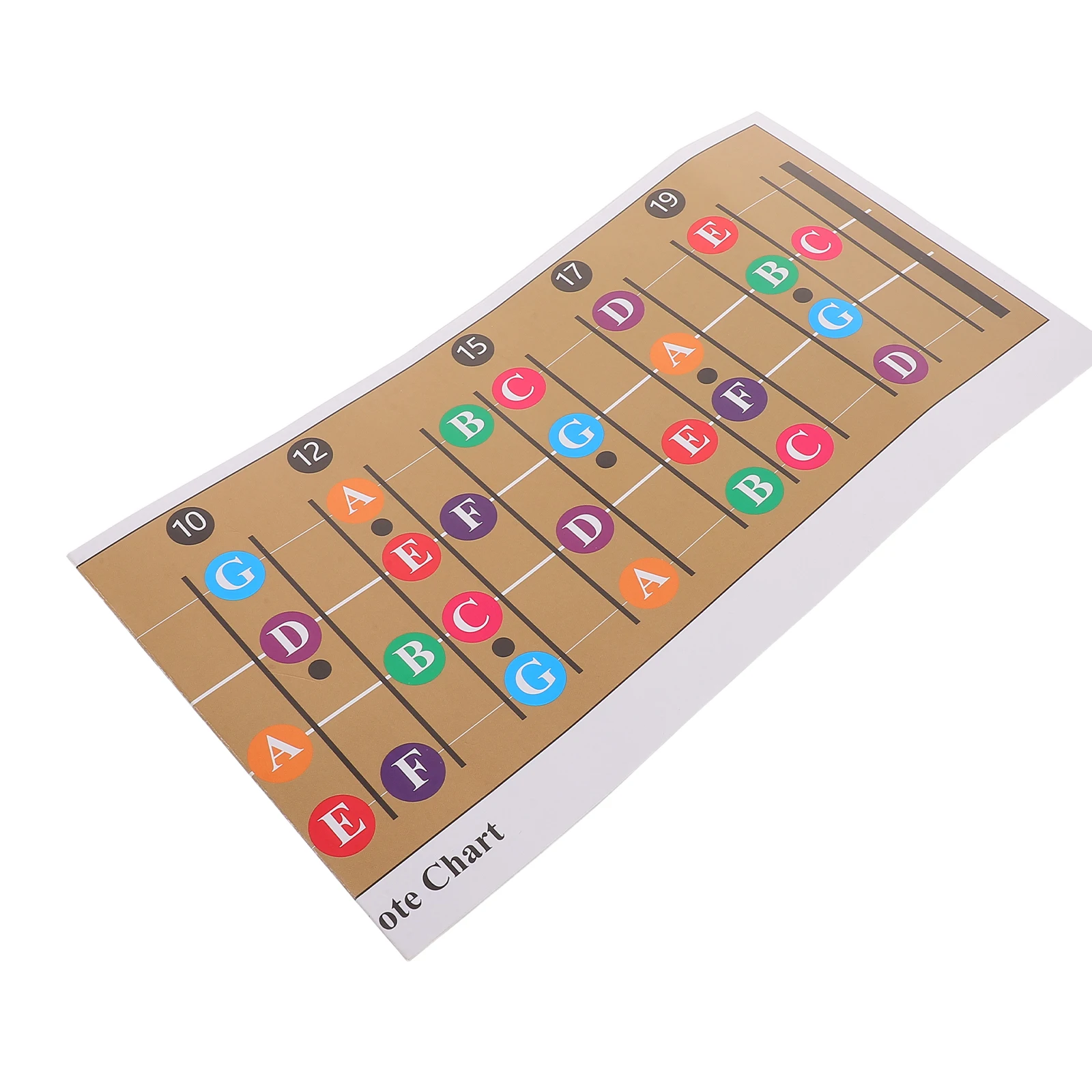 تعزيز تفهم مقياس القيثارة وخطط وتر مخطط سهل الاستخدام مرجع شامل للمبتدئين وعشاق