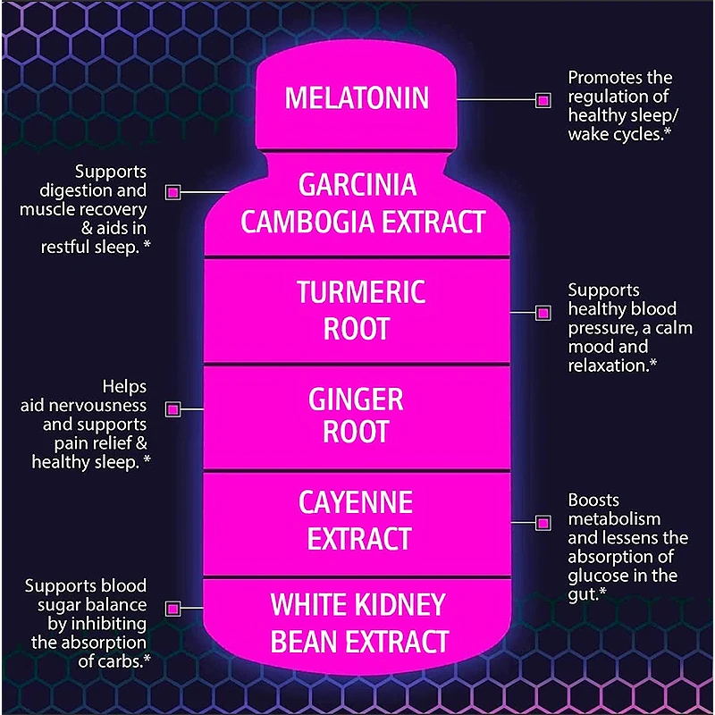 Gommose di supporto per il metabolismo: gestione del peso, combustione dei grassi, potenziamento del metabolismo, supporta un sistema nervoso sano - 60 caramelle gommose