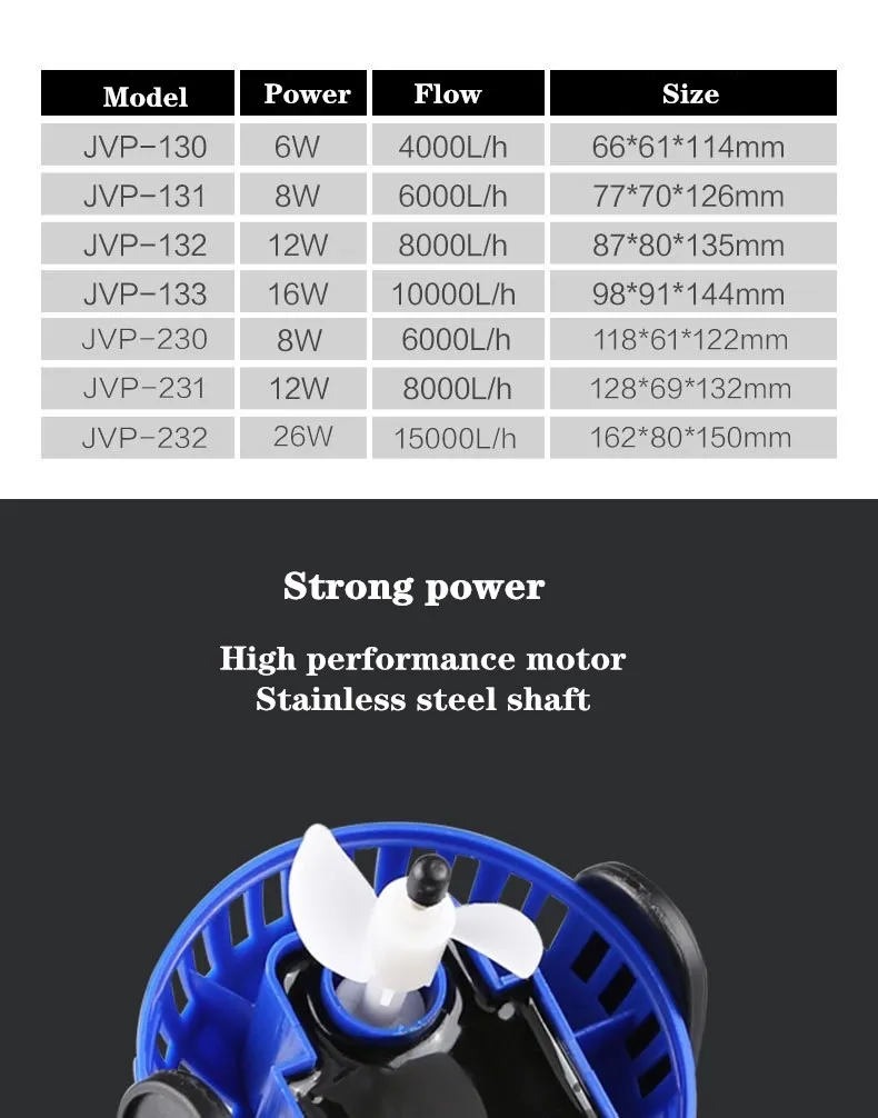 220V 6-26W Aquarium Wave Maker Submersible Circulation Power Pump with Magnet Suction Base Adjustable Flow Rate Marine Fish Tank