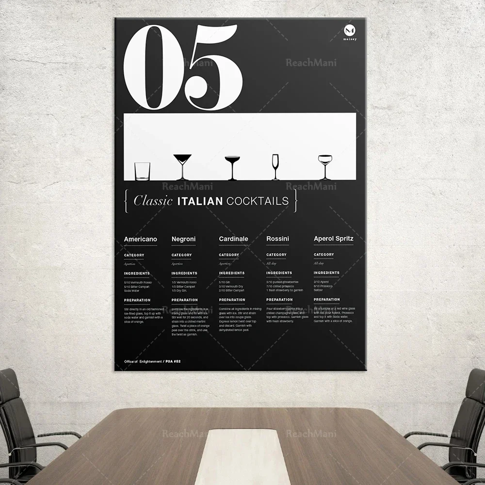 5 categories of Italian cocktails, Italy, Boisson, bar-restaurant, related restaurants, Helvetica, typography, Dror, reference,