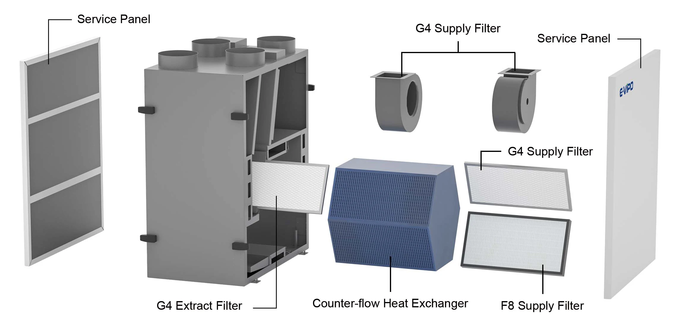 

Ventilation System with Super Efficient Heat Recovery