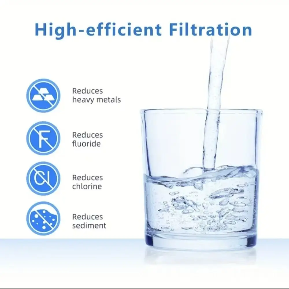 

Мини-фильтр для воды в виде соломинки, очиститель для прямого питья, портативный фильтр для воды, соломинка для фильтрации питьевой воды