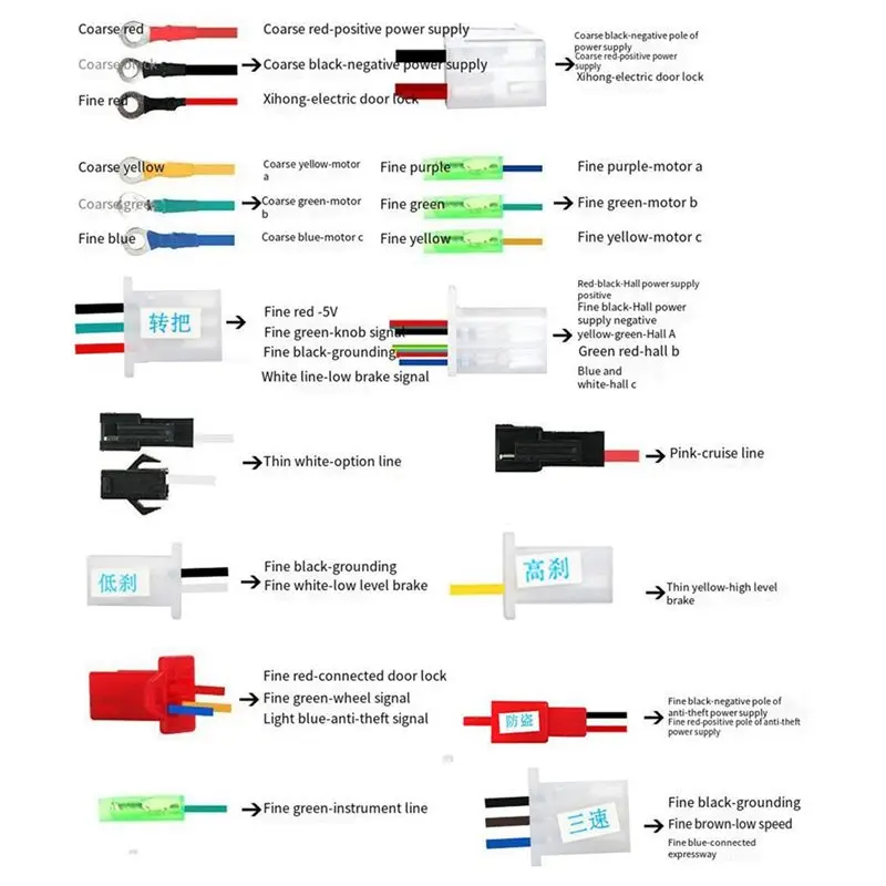 

~Портативный контроллер двигателя-концентратора 48 В, 60 В, 64 В, 800 Вт, 15Mos MAX 35A для электрического велосипеда, электронного скутера, мотоцикла, контроллер двигателя Bldc