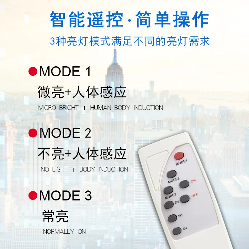 Luz de parede solar, luz solar para pátio externo, luz de parede triangular à prova d'água para jardim, luz solar com detecção humana
