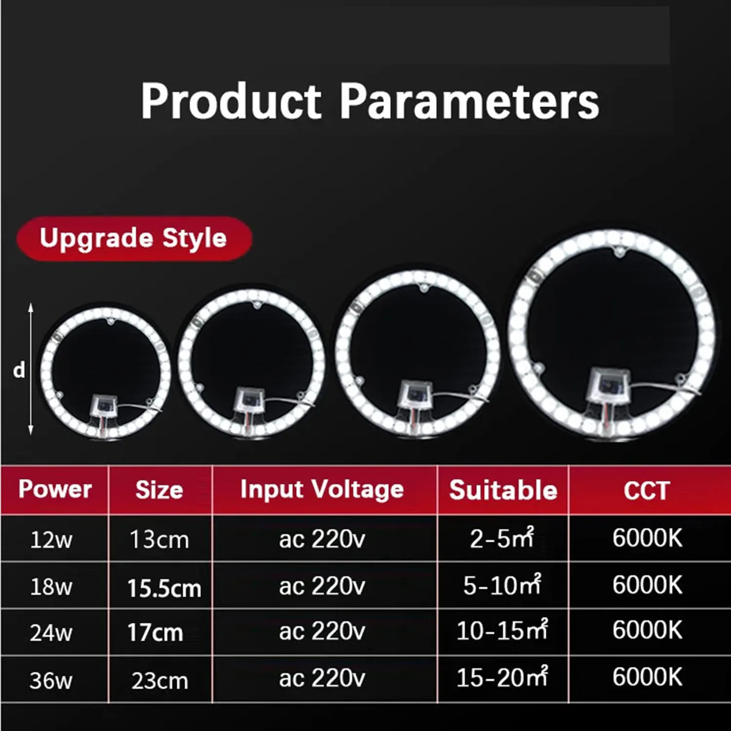 Plafonnier LED de remplacement, technologie 12W, 18W, 24W, 36W, avec mèche ronde AC 220V-Kampv