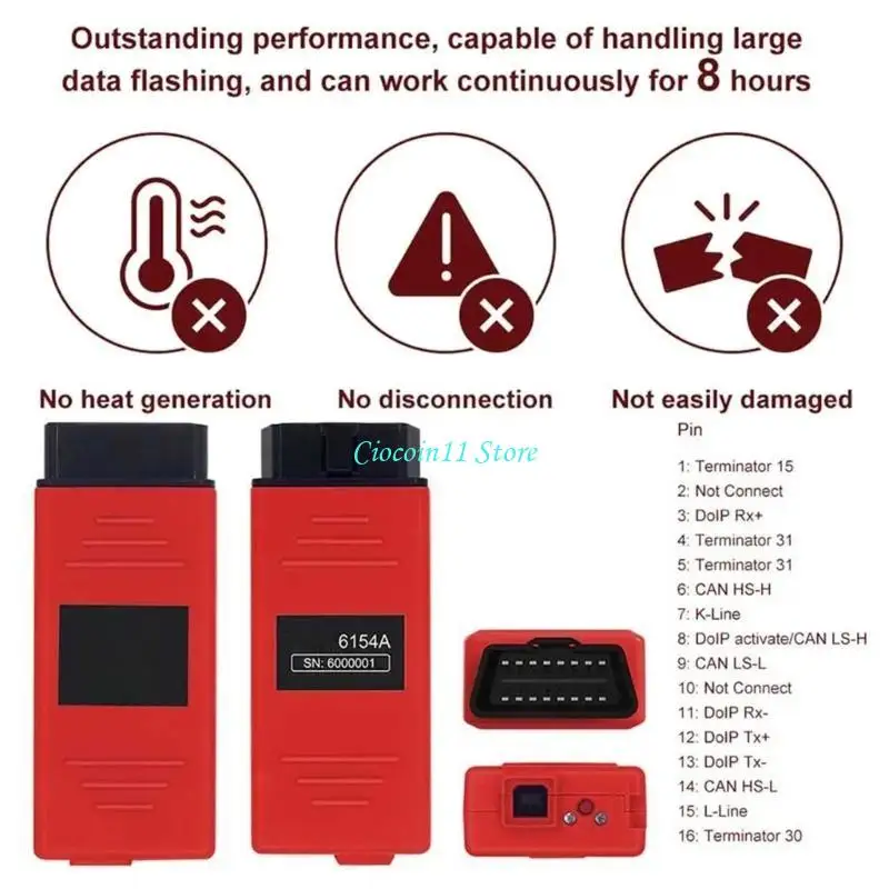 Y1UB Car Diagnostic…