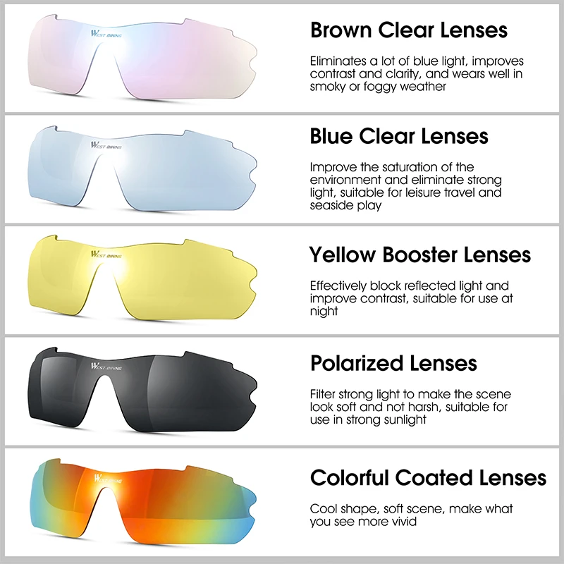 WEST BIKING 편광 사이클링 안경, UV400 방풍 MTB 도로 자전거 고글, 근시 프레임, 남녀공용 스포츠 안경 선글라스