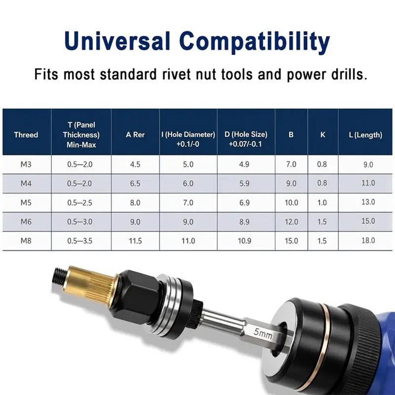AC88 Carbon Steel Rivet Nut Tool Kit, Electric Drill Operated Rivnut Set M3 M5 M6 M8 Insert for Automotive DIY