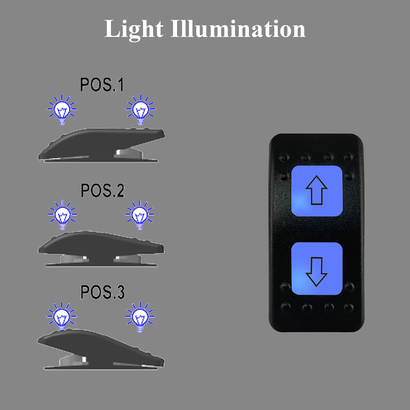 8/10Pin White Lens Rocker Switch Blue Led DPDT 3 Position 12V/24V Wateproof 144 Stickers for Car Boat Caravans Can Am Carling