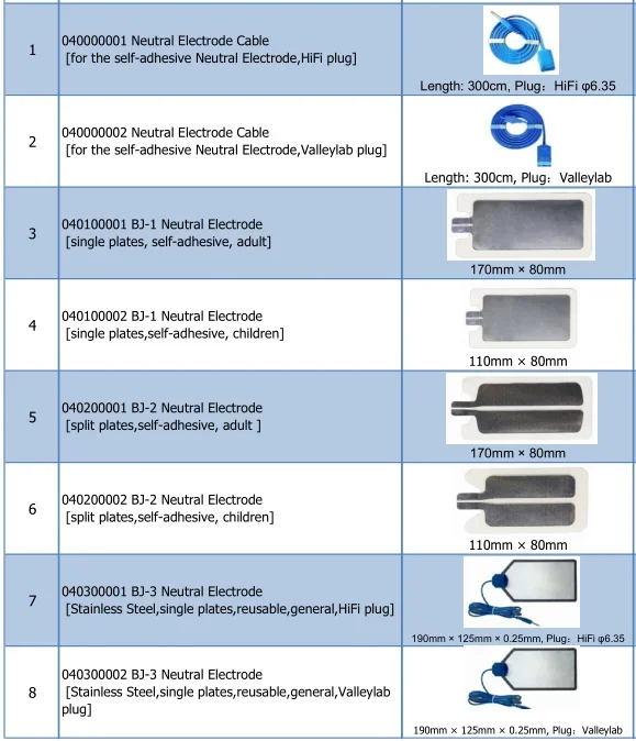 BC-50N 수술 내시경 장비, CE 및 ISO9001