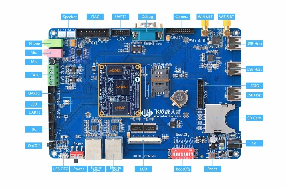 Cost-Effective Cortex-A7 I.MX6 Linux Single Board Computer with 512M LvDDR3/ 4G eMMC