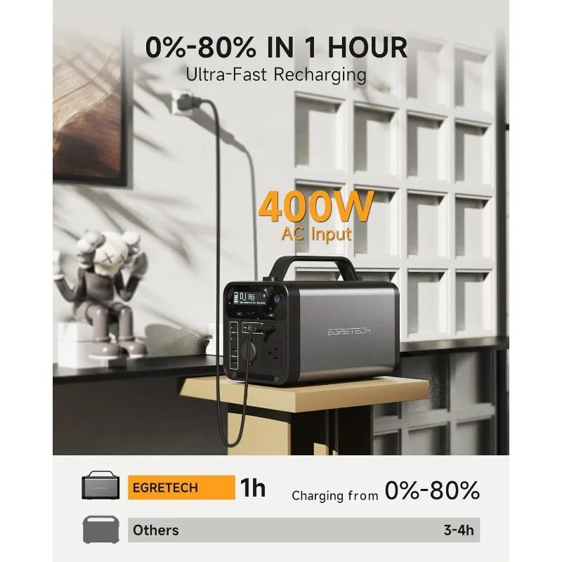 EGRETECH-Estação De Energia Portátil 600W (Pico 1200W), Gerador Solar 500Wh, Bateria De Emergência De Emergência