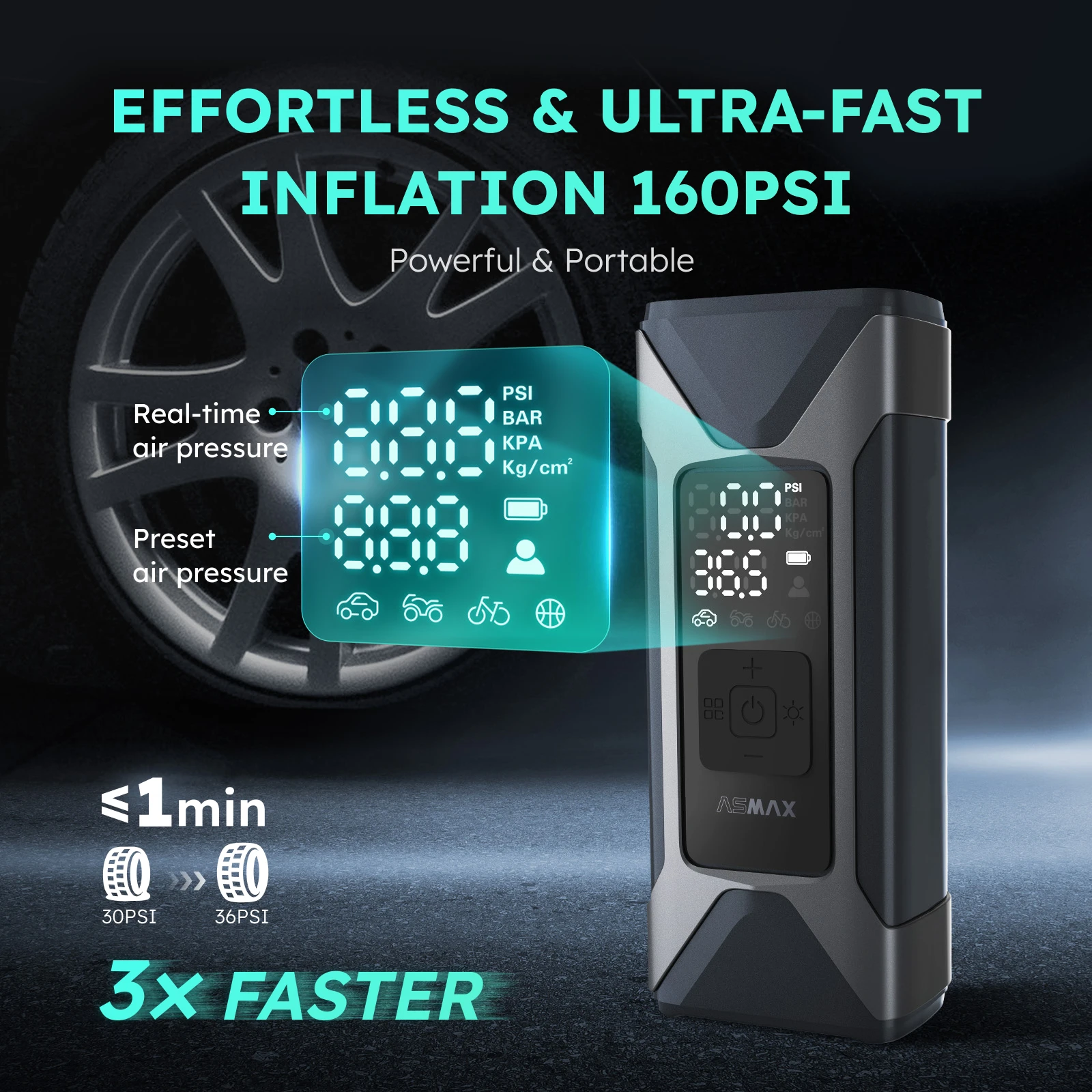 ASMAX T10 Air Pump Mini Portable 7500mAh Electric Air Compressor Treasure 160PSI Type-C LED Multitool Inflator for Car Moto