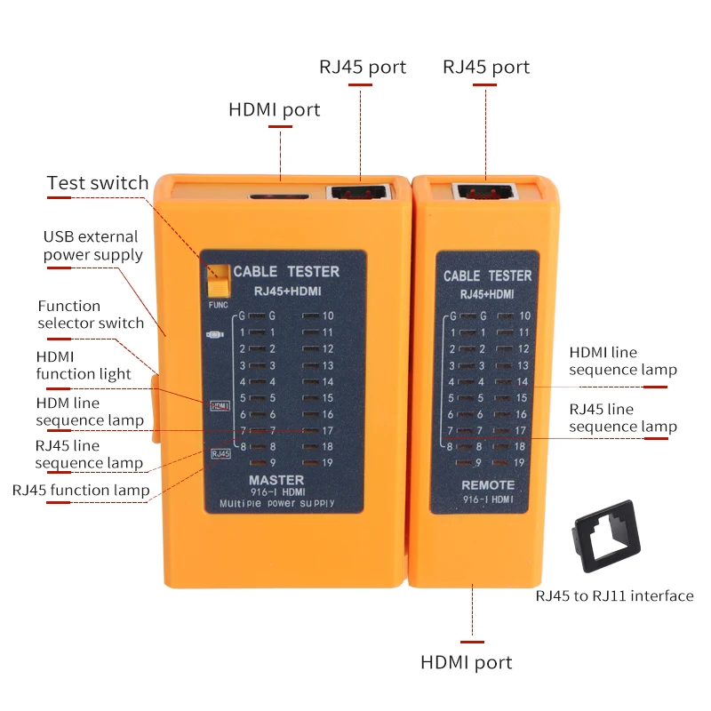 Nengshihengli Tester kabli sieciowych RJ45 HDMI Cat5 Cat6 Tester kabla LAN zestaw do detektor linii telefonicznej