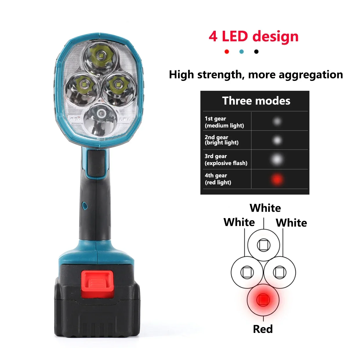 Linterna LED inalámbrica de 18V, luz de trabajo, linterna para lámpara LED Makita, foco de iluminación de emergencia para exteriores USB para Makita