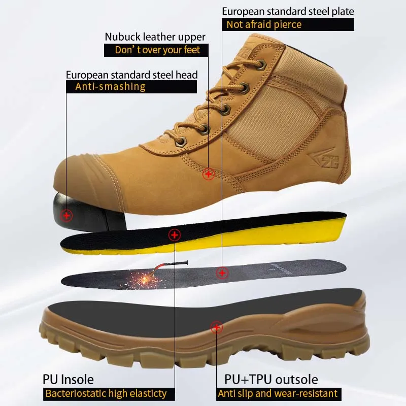 Quality Safety Boots Men Genuine Leather Men\'s Shoes Protective Boots Steel Toe Shoes Puncture-Proof Work Boots Indestructible