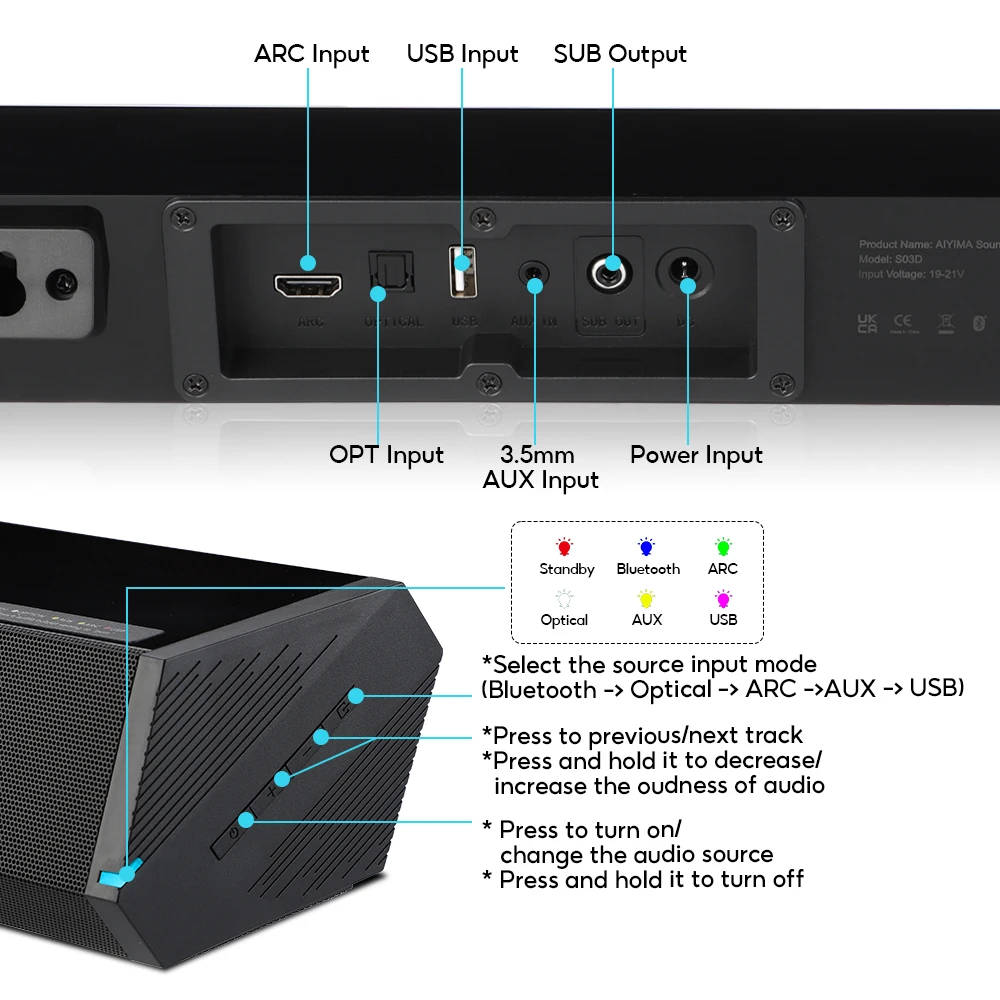 AIYIMA Audio S03D with Subwoofer for TV Home Theater Bluetooth Speakers 3D Surround Sound System OPT/ARC/AUX/USB