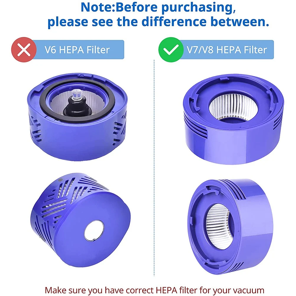 BOM-conjunto de filtro de vácuo premium compatível com Dyson V7 e V8, pré-filtro 965661-01 e pós-filtro HEPA 967478-01