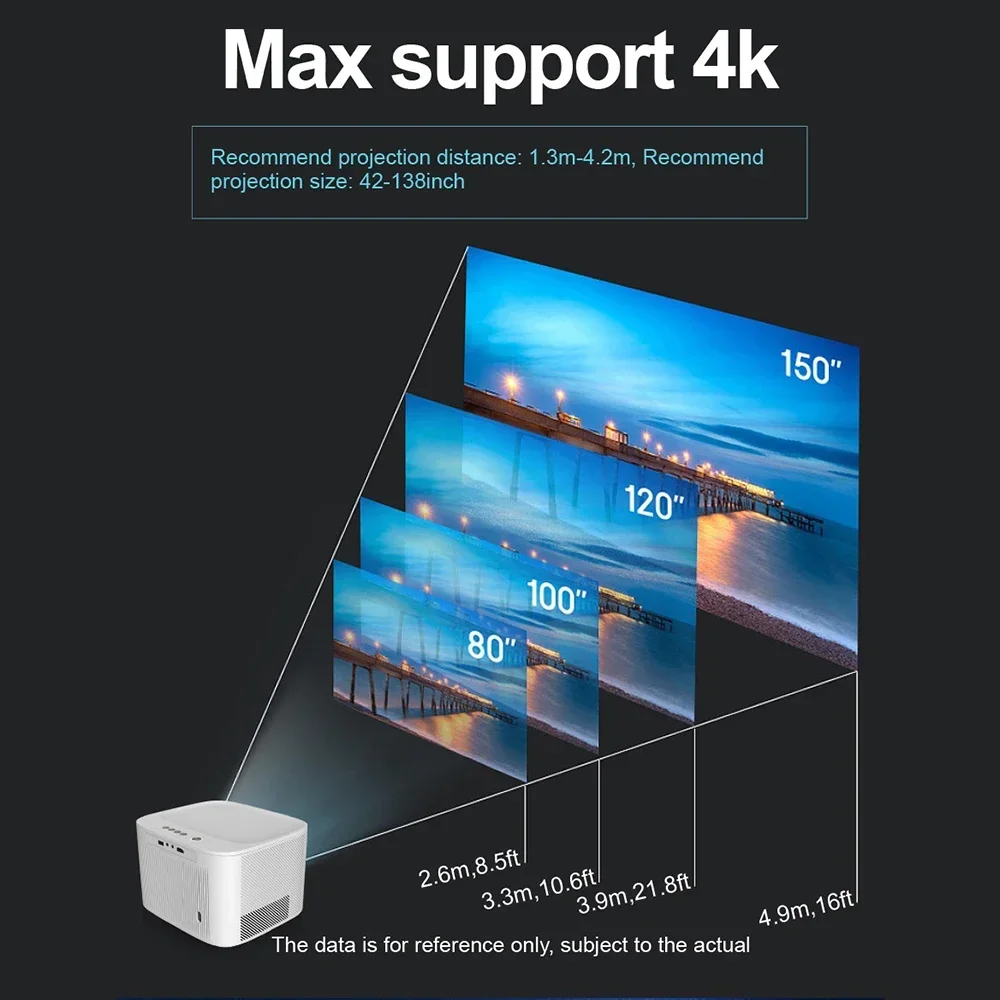 Full HD 1080P LED Home Theater WiFi Mini Projector Smart Android Mobile Phone 3D LCD Video 4K Proyector 4k for Home Use