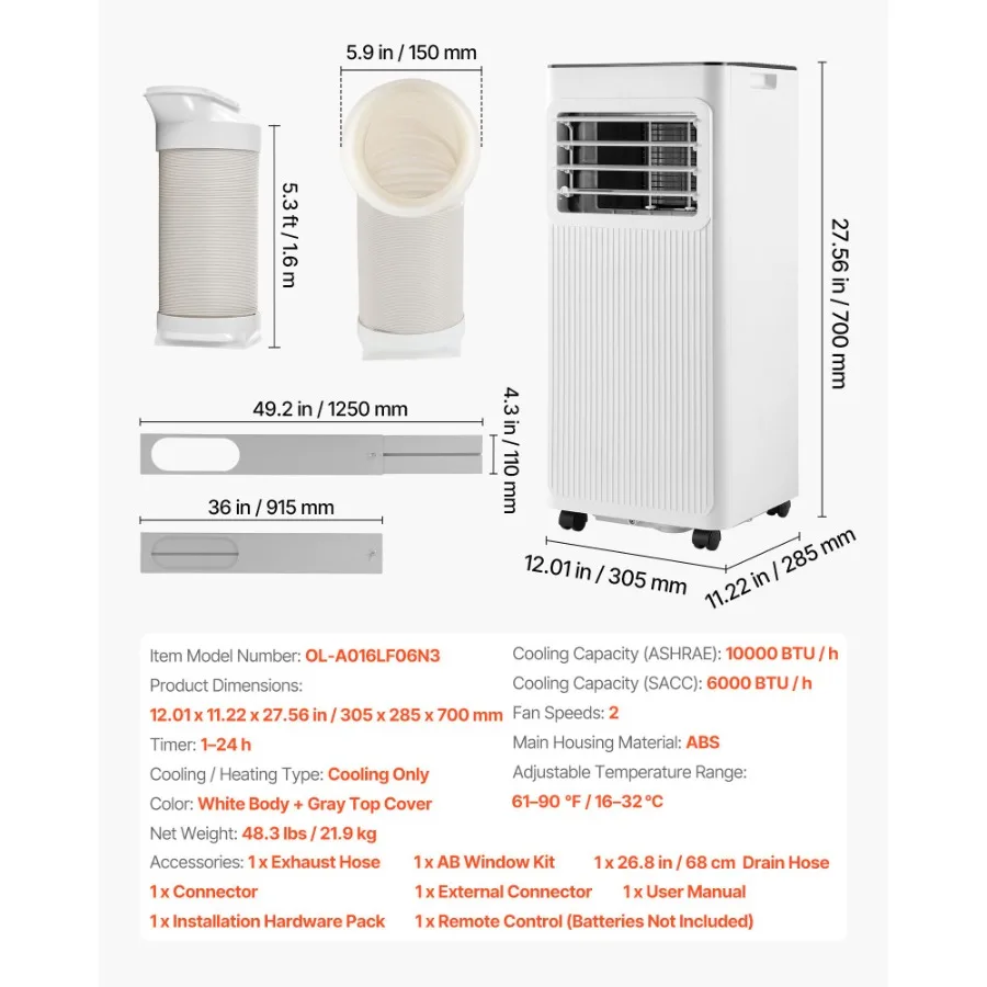 description