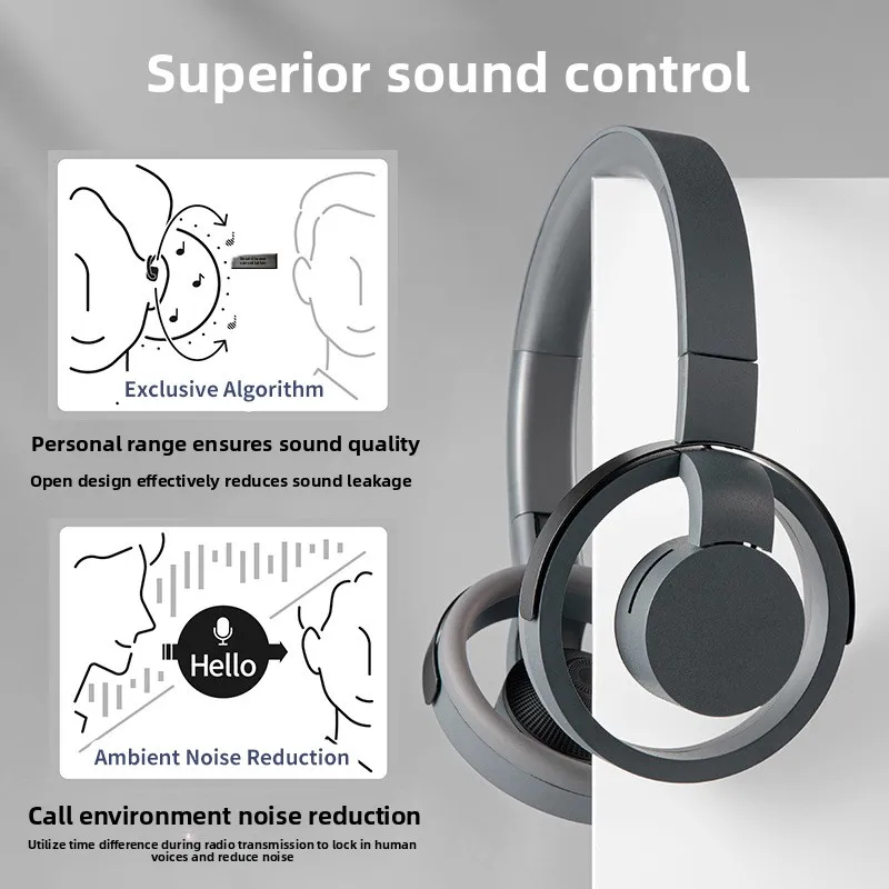 

Полая беспроводная гарнитура Bluetooth-гарнитура с тяжелыми басами, стерео спортивная компьютерная гарнитура