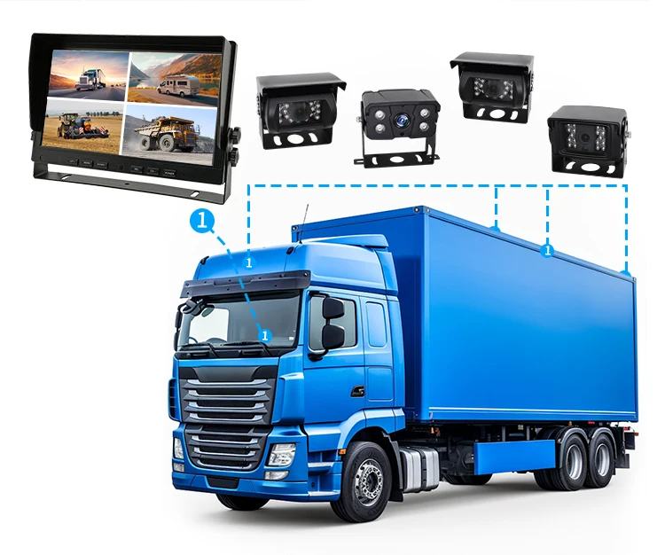 10.1 Inch 4CH 1080P Car Display with Vehicle Camera and Car Security System with AHD DVR BackUp Camera Semi Truck Monitor System