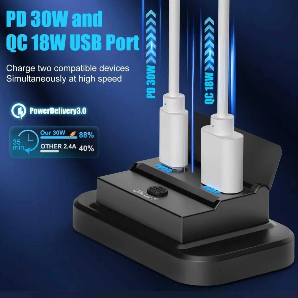 MARINE DUAL USB QC3.0 FAST CHARGER, 12V~24V UNIVERSAL POWER OUTLET SOCKET FOR BOAT YACHT RV BUS