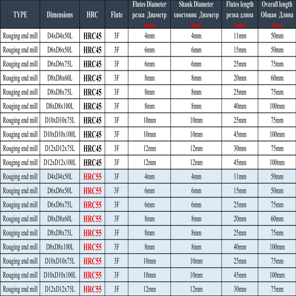 HRC45   D4-D12mm Alloy Coating  Solide Carbide Roughing End Mills CNC router bits milling cutter