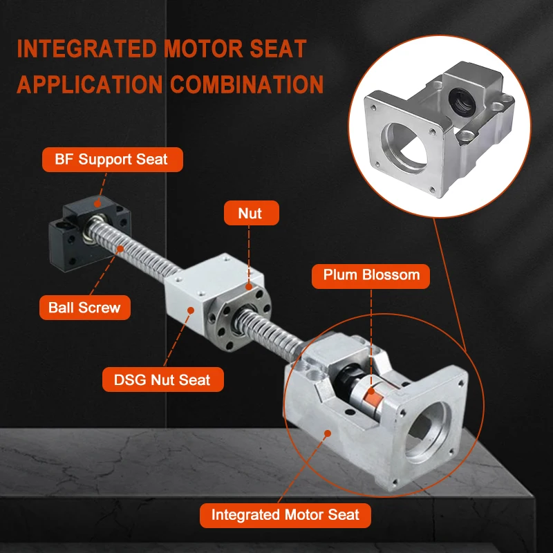 Stepper Servo Motor Base Integrated Bracket Support Aluminum Alloy HM12-86 Suitable For Nema34