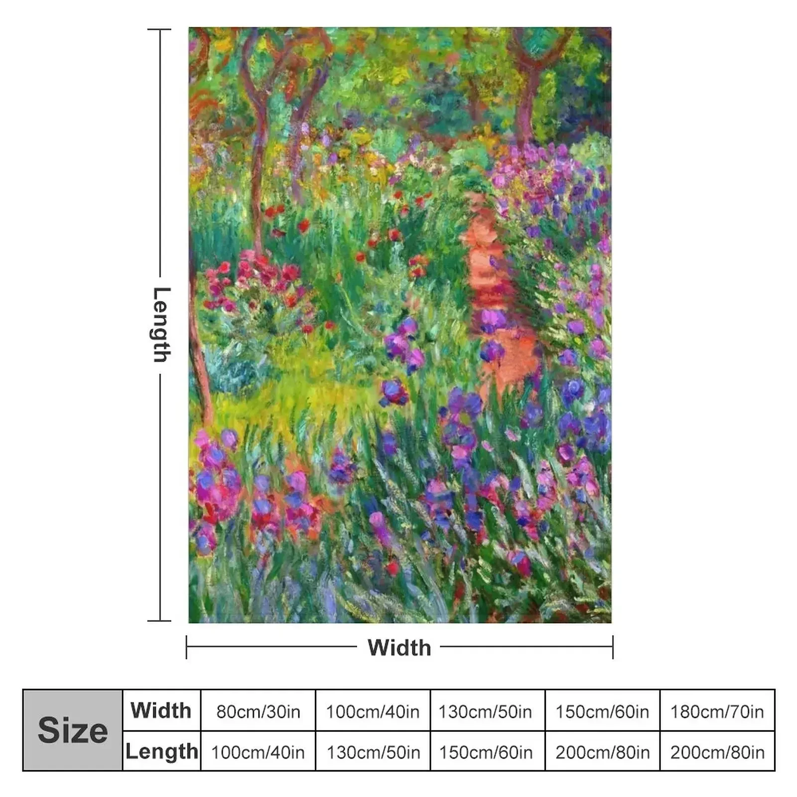 Monet : The Iris Garden At Giverny Throw Blanket Plush Kid'S Sofas Blankets For Baby Winter beds Moving Blankets