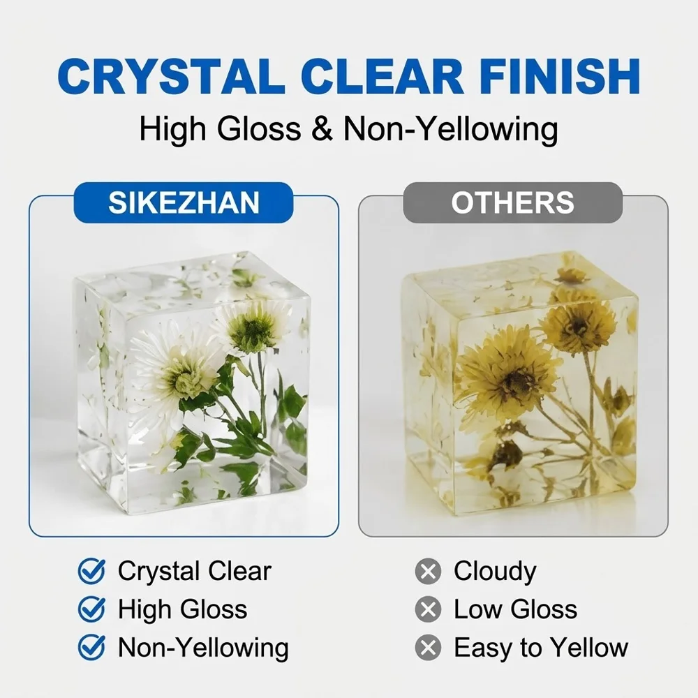 Thumbnail 2 - #37 Trending Epoxy Resin Mold Sets Right Now