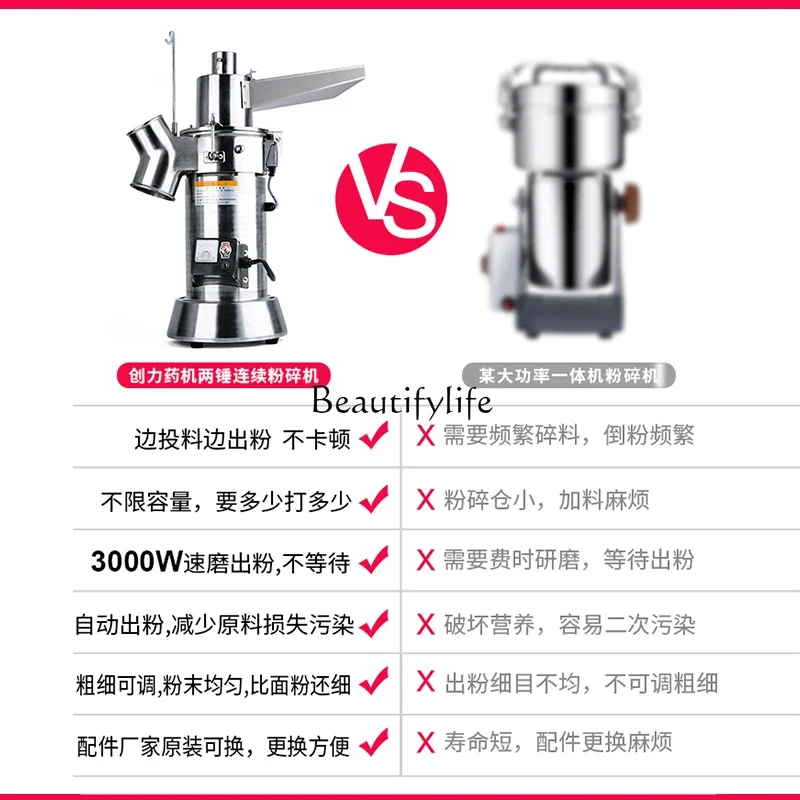 2 Small household water mill Commercial grinder