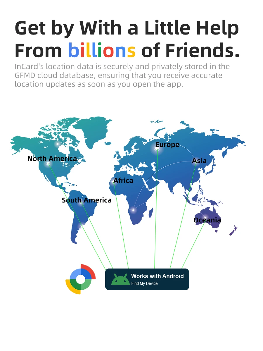 Compatibile con Android e IOS Portachiavi Finder Tag con Google Trova il mio dispositivo per anziani Tag Tracker Android per chiavi