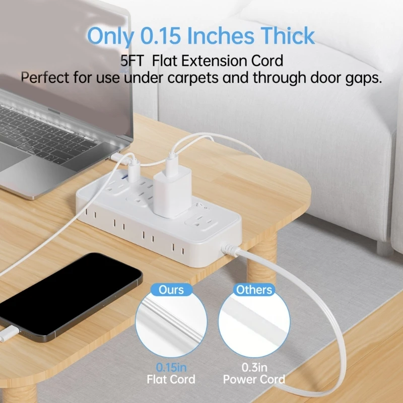 Multiple Outlet Power Strips 2Prong Flat Plug 5ft Extension Cord 8 Outlets 2 USB 2 Type C Port 2000J Surges Protections